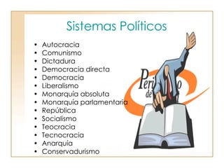 Sistemas Políticos   Autocracia  Comunismo  Dictadura  Democracia directa  Democracia  Liberalismo  Monarquía absoluta  Monarquía parlamentaria  República  Socialismo  Teocracia  Tecnocracia  Anarquía  Conservadurismo  