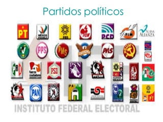 Partidos políticos 