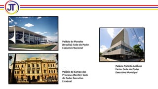 Palácio do Planalto
(Brasília): Sede do Poder
Executivo Nacional
Palácio do Campo das
Princesas (Recife): Sede
do Poder Executivo
Estadual
Palácio Prefeito Antônio
Farias: Sede do Poder
Executivo Municipal
 