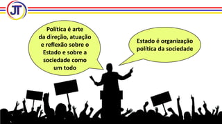 Política é arte
da direção, atuação
e reflexão sobre o
Estado e sobre a
sociedade como
um todo
Estado é organização
política da sociedade
 