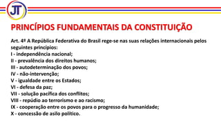 PRINCÍPIOS FUNDAMENTAIS DA CONSTITUIÇÃO
Art. 4º A República Federativa do Brasil rege-se nas suas relações internacionais pelos
seguintes princípios:
I - independência nacional;
II - prevalência dos direitos humanos;
III - autodeterminação dos povos;
IV - não-intervenção;
V - igualdade entre os Estados;
VI - defesa da paz;
VII - solução pacífica dos conflitos;
VIII - repúdio ao terrorismo e ao racismo;
IX - cooperação entre os povos para o progresso da humanidade;
X - concessão de asilo político.
 