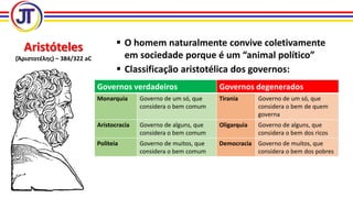 Aristóteles
(Ἀριστοτέλης) – 384/322 aC
 O homem naturalmente convive coletivamente
em sociedade porque é um “animal político”
Governos verdadeiros Governos degenerados
Monarquia Governo de um só, que
considera o bem comum
Tirania Governo de um só, que
considera o bem de quem
governa
Aristocracia Governo de alguns, que
considera o bem comum
Oligarquia Governo de alguns, que
considera o bem dos ricos
Politeia Governo de muitos, que
considera o bem comum
Democracia Governo de muitos, que
considera o bem dos pobres
 Classificação aristotélica dos governos:
 