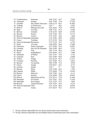 Politica Nacional De Ssr