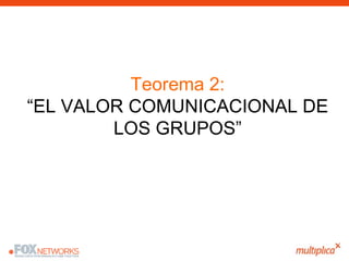 Teorema 2: “EL VALOR COMUNICACIONAL DE LOS GRUPOS” 