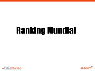 Ranking Mundial 
