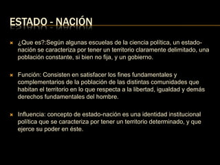 ESTADO - NACIÓN 
 ¿Que es?:Según algunas escuelas de la ciencia política, un estado-nación 
se caracteriza por tener un territorio claramente delimitado, una 
población constante, si bien no fija, y un gobierno. 
 Función: Consisten en satisfacer los fines fundamentales y 
complementarios de la población de las distintas comunidades que 
habitan el territorio en lo que respecta a la libertad, igualdad y demás 
derechos fundamentales del hombre. 
 Influencia: concepto de estado-nación es una identidad institucional 
política que se caracteriza por tener un territorio determinado, y que 
ejerce su poder en éste. 
 