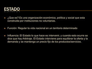ESTADO 
 ¿Que es?:Es una organización económica, política y social que esta 
construida por instituciones no voluntarias. 
 Función: Regular la vida nacional en un territorio determinado 
 Influencia: El Estado lo que hace es intervenir, y cuando esto ocurre se 
dice que hay Arbitraje. El Estado interviene para equilibrar la oferta y la 
demanda y se mantenga un precio fijo de los productos/servicios. 
 