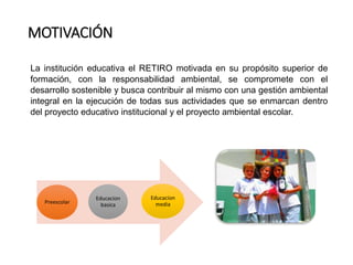 MOTIVACIÓN
MOTIVACIÓN
La institución educativa el RETIRO motivada en su propósito superior de
formación, con la responsabilidad ambiental, se compromete con el
desarrollo sostenible y busca contribuir al mismo con una gestión ambiental
integral en la ejecución de todas sus actividades que se enmarcan dentro
del proyecto educativo institucional y el proyecto ambiental escolar.
Preescolar
Educacion
basica
Educacion
media
 