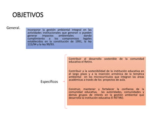 OBJETIVOS
Incorporar la gestión ambiental integral en las
actividades institucionales que generan o pueden
generar impactos ambientales dando
cumplimiento a los compromisos legales
establecidos en la constitución de 1991, la ley
115/94 y la ley 99/93.
Contribuir al desarrollo sostenible de la comunidad
educativa el Retiro.
Contribuir a la sostenibilidad de la institución educativa en
el largo plazo y a la inserción armónica de la temática
ambiental en los microcurriculos que integran las áreas
académicas a través de los proyectos de aula.
Construir, mantener y fortalecer la confianza de la
comunidad educativa, las autoridades, comunidades y
demás grupos de interés en la gestión ambiental que
desarrolla la institución educativa El RETIRO.
General.
Específicos
 