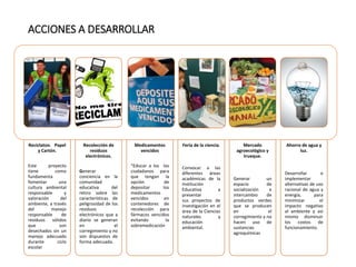 ACCIONES A DESARROLLAR
Reciclaton. Papel
y Cartón.
Este proyecto
tiene como
fundamenta
fomentar una
cultura ambiental
responsable y
valoración del
ambiente, a través
del manejo
responsable de
residuos sólidos
que son
desechados sin un
manejo adecuado
durante ciclo
escolar
Recolección de
residuos
electrónicos.
Generar
conciencia en la
comunidad
educativa del
retiro sobre las
características de
peligrosidad de los
residuos
electrónicos que a
diario se generan
en el
corregimiento y no
son dispuestos de
forma adecuada.
Medicamentos
vencidos
“Educar a los los
ciudadanos para
que tengan la
opción de
depositar los
medicamentos
vencidos en
contenedores de
recolección para
fármacos vencidos
evitando la
sobremedicación
Feria de la ciencia.
Convocar a las
diferentes áreas
académicas de la
Institución
Educativa a
presentar
sus proyectos de
investigación en el
área de la Ciencias
naturales y
educación
ambiental.
Mercado
agroecológico y
trueque.
Generar un
espacio de
socialización e
intercambio de
productos verdes
que se producen
en el
corregimiento y no
hacen uso de
sustancias
agroquímicas
Ahorro de agua y
luz.
Desarrollar e
implementar
alternativas de uso
racional de agua y
energía, para
minimizar el
impacto negativo
al ambiente y así
mismo disminuir
los costos de
funcionamiento.
 