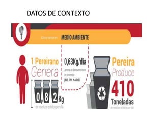 DATOS DE CONTEXTO
 