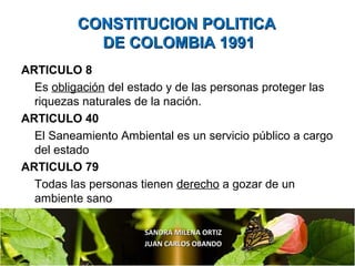 SANDRA MILENA ORTIZSANDRA MILENA ORTIZ
JUAN CARLOS OBANDOJUAN CARLOS OBANDO
ARTICULO 8
Es obligación del estado y de las personas proteger las
riquezas naturales de la nación.
ARTICULO 40
El Saneamiento Ambiental es un servicio público a cargo
del estado
ARTICULO 79
Todas las personas tienen derecho a gozar de un
ambiente sano
CONSTITUCION POLITICACONSTITUCION POLITICA
DE COLOMBIA 1991DE COLOMBIA 1991
 