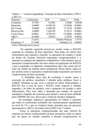 Economia e Desenvolvimento, Recife (PE), v. 12, nº 1, 2013 84
Tabela 1 - Variável dependente: Variação da Base Monetária (1999:1
a 2011:1)
Variável Coeficiente D.P Teste t Prob.
Constante 0.7847 0.3441 2.2806 0.0240
Depósitos -0.0009 6.38E-05 -15.0260 <0.0001
Op. Comp. 0.0009 5.48E-05 17.3130 <0.0001
Reservas Int. 0.0009 7.63E-05 12.9313 <0.0001
Conta Única -0.0011 8.35E-05 -12.8804 <0.0001
AR(1) -0.2606 0.0812 -3.2074 0.0016
R2 71,61% Durbin-Watson 1.9775
Estatística F 73.1649 Prob(Est. F) <0.0001
Fonte: Elaborada pelos autores
Na segunda regressão procura-se avaliar como o BACEN
responde às variações da base monetária. Para tanto, ele utiliza dois
instrumentos que regulam a liquidez: as operações de compra e venda
de títulos do Tesouro Nacional (operações compromissadas) e o
aumento ou redução dos depósitos compulsórios. Cabe destacar que as
operações compromissadas são mais usuais nas operações do BACEN
e que a regulação via depósitos compulsórios não é tão usual, por ter
mais um caráter de medida macro prudencial. Dessa forma, optou-se
por avaliar como as operações compromissadas respondem aos fatores
condicionantes da base monetária.
A finalidade deste tipo de avaliação é atestar como a
execução da política monetária é afetada pelas políticas fiscal e
cambial. Destaque-se que, com o sistema de metas inflacionárias, o
BACEN fixa a taxa de juros ( SELIC) como resposta à inflação
esperada e ao hiato do produto, com o propósito de atender a meta
inflacionária. Para isso, dada a demanda por moeda, ele precisa
manipular a liquidez da economia para manter a taxa de juros definida
pelo COPOM. Por isso, diz-se que a oferta de moeda é endógena.
Os resultados empíricos, apresentados na Tabela 2, mostram
que todos os coeficientes estimados são estatisticamente significantes
ao nível de 1% e que os resíduos foram ajustados por um processo
autoregressivo (AR1) e de média móvel (MA1) de 1ª ordem.
Como as operações compromissadas são uma variável de
resposta aos fatores condicionantes da base monetária, então se espera
que ela opere no sentido contrário à direção (expansionista ou
 
