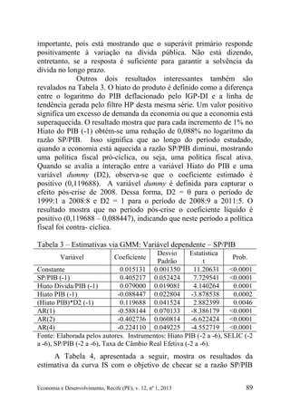Economia e Desenvolvimento, Recife (PE), v. 12, nº 1, 2013 89
importante, pois está mostrando que o superávit primário responde
positivamente à variação na dívida pública. Não está dizendo,
entretanto, se a resposta é suficiente para garantir a solvência da
dívida no longo prazo.
Outros dois resultados interessantes também são
revalados na Tabela 3. O hiato do produto é definido como a diferença
entre o logaritmo do PIB deflacionado pelo IGP-DI e a linha de
tendência gerada pelo filtro HP desta mesma série. Um valor positivo
significa um excesso de demanda da economia ou que a economia está
superaquecida. O resultado mostra que para cada incremento de 1% no
Hiato do PIB (-1) obtém-se uma redução de 0,088% no logaritmo da
razão SP/PIB. Isso significa que ao longo do período estudado,
quando a economia está aquecida a razão SP/PIB diminui, mostrando
uma política fiscal pró-cíclica, ou seja, uma política fiscal ativa.
Quando se avalia a interação entre a variável Hiato do PIB e uma
variável dummy (D2), observa-se que o coeficiente estimado é
positivo (0,119688). A variável dummy é definida para capturar o
efeito pós-crise de 2008. Dessa forma, D2 = 0 para o período de
1999:1 a 2008:8 e D2 = 1 para o período de 2008:9 a 2011:5. O
resultado mostra que no período pós-crise o coeficiente líquido é
positivo (0,119688 – 0,088447), indicando que neste período a política
fiscal foi contra- cíclica.
Tabela 3 – Estimativas via GMM: Variável dependente – SP/PIB
Variável Coeficiente
Desvio
Padrão
Estatística
t
Prob.
Constante 0.015131 0.001350 11.20631 <0.0001
SP/PIB (-1) 0.405217 0.052424 7.729541 <0.0001
Hiato Divida/PIB (-1) 0.079000 0.019081 4.140264 0.0001
Hiato PIB (-1) -0.088447 0.022804 -3.878538 0.0002
(Hiato PIB)*D2 (-1) 0.119688 0.041524 2.882399 0.0046
AR(1) -0.588144 0.070133 -8.386179 <0.0001
AR(2) -0.402736 0.060814 -6.622424 <0.0001
AR(4) -0.224110 0.049225 -4.552719 <0.0001
Fonte: Elaborada pelos autores. Instrumentos: Hiato PIB (-2 a -6), SELIC (-2
a -6), SP/PIB (-2 a -6), Taxa de Câmbio Real Efetiva (-2 a -6).
A Tabela 4, apresentada a seguir, mostra os resultados da
estimativa da curva IS com o objetivo de checar se a razão SP/PIB
 