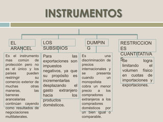 EL
ARANCEL
LOS
SUBSIDIOS
DUMPIN
G
RESTRICCION
ES
CUANTITATIVA
S
Es el instrumento
mas común de
protección pero no
es el único y los
países pueden
restringir su
comercio exterior de
muchas otras
maneras, las
barreras
arancelarias
continúan cayendo
como resultados de
negociaciones
multilaterales.
Para las
exportaciones son
impuestos
negativos, ya que
su propósito es
incrementarlas
desplazando el
gasto extranjero
hacia los
productos
domésticos.
Es una
discriminación de
precios
internacionales y
se presenta
cuando un
monopolista
cobra un menor
precio a los
compradores
extranjeros a los
compradores
domésticos por
un bien igual o
comparable.
Se logra
limitando el
volumen físico
en cuotas de
importaciones y
exportaciones.
 