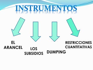 EL
ARANCEL LOS
SUBSIDIOS DUMPING
RESTRICCIONES
CUANTITATIVAS
 