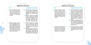 Ministerio de Educación                                                Ministerio de Educación
       Rol                                  Compromisos Asociados                Rol                                Compromisos Asociados
     1. Cautelar el ejercicio del de-   1.1 Develar actos de discrimina-      3. Diseñar y difundir orienta-   3.1 Generar estándares de calidad
         recho a la educación de to-        ción, exclusión o violencia ha-      ciones técnicas que contri-       y procedimientos metodo-
         dos y cada uno de los ni-          cia algún actor educativo, que       buyan a la gestión de la          lógicos en los distintos ámbi-
         ños, niñas y jóvenes, en un        obstaculice o dificulte su per-      convivencia, consecuente          tos de la convivencia escolar.
         ambiente respetuoso y              manencia en el sistema edu-          con la dignidad de los su-    3.2 Impulsar reflexión y acción
         promotor de la dignidad            cativo.                              jetos que interactúan en el       para el fortalecimiento de una
         humana.                        1.2 Generar espacios de diálogo          espacio escolar, como base        cultura escolar fundada en va-
                                            plural y diverso entre actores       fundante de formación ciu-        lores democráticos y en el tra-
                                            educativos del sistema formal,       dadana.                           bajo cooperativo, solidario y
                                            no formal e informal de edu-                                           respetuoso de la dignidad hu-
                                            cación que contribuyan a pre-                                          mana.
                                            venir actos de violencia con y                                     3.3 Promover la autoevaluación en
                                            entre niños, niñas y jóvenes.                                          las comunidades escolares so-
                                                                                                                   bre el estilo de convivencia que
     2. Diseñar y difundir orienta-     2.1 Generar espacios de diálogo                                            viven a diario los actores edu-
80      ciones pedagógicas en tor-          entre los actores del sistema                                          cativos en los establecimientos    81
        no a la generación de es-           formal de educación sobre la                                           educacionales.
        pacios cooperativos de tra-         calidad de la educación e
        bajo y toma de decisiones           implicancias en la convivencia    4. Proporcionar asistencia       4.1 Orientar, supervisar y evaluar
        democráticas al interior de         cotidiana.                           técnica que potencie la in-       los procesos de incorporación
        los establecimientos edu-       2.2 Poner al servicio de las comu-       tegración de los principios       de la política de convivencia en
        cacionales, que contribu-           nidades escolares orientacio-        rectores de la política de        el Proyecto educativo y vida es-
        yan al mejoramiento de la           nes técnicas y metodológicas         convivencia en el Proyecto        colar.
        convivencia escolar.                sobre gestión democrática de         Educativo y vida escolar.
                                            la convivencia escolar con par-
                                            ticipación de los involucrados.
 