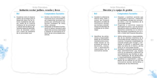 Institución escolar: jardines, escuelas y liceos                                Dirección y/o equipo de gestión
         Rol                                Compromisos Asociados                 Rol                            Compromisos Asociados
     1. Investirse como el espacio      1.1 Invitar a los miembros y orga-    1. Cautelar la coherencia     1.1 Impulsar y coordinar acciones que
        público de privilegio para el       nizaciones de la comunidad lo-       interna entre visión y         contribuyan al ejercicio y desarrollo
        desarrollo pleno de los fu-         cal a desarrollar acciones con-      misión del Proyecto            de habilidades sociales de conviven-
        turos ciudadanos del país,          juntas que contribuyan al de-        Educativo y el estilo de       cia entre y con los miembros de la
        por medio de la vivencia            sarrollo ciudadano de niños,         convivencia escolar,           comunidad escolar.
        cotidiana de los principios         niñas y jóvenes.                     sus normas y procedi-      1.2 Organizar y coordinar espacios
        y valores democráticos, ge-     1.2 Demandar al Ministerio de Edu-       miento de abordaje de          participativos entre y con los actores
        nerando espacios participa-         cación el apoyo necesario para       conflictos en la comu-         educativos sobre el análisis de los re-
        tivos de bienestar común            desarrollar acciones destinadas      nidad.                         glamentos existentes en la comuni-
        con y entre los miembros            a mejorar la convivencia al in-                                     dad buscando consistencia con la vi-
        de la comunidad local.              terior de las comunidades edu-                                      sión y misión del Proyecto Educativo.
                                            cativas.
                                                                              2. Identificar las atribu-    2.1 Definir atribuciones y responsabilida-
                                                                                 ciones y responsabili-         des de los distintos miembros de la
                                                                                 dades de los distintos         comunidad escolar relativas a la con-
82                                                                               miembros de la comu-           vivencia, incluyendo modalidades de        83
                                                                                 nidad escolar en los           consulta amplia para recoger y con-
                                                                                 procesos de toma de            siderar la opinión y valoración que
                                                                                 decisiones, evalua-            cada uno tiene de sí mismo y de los
                                                                                 ción y participación           otros en la comunidad escolar.
                                                                                 relacionados con la        2.2 Constituir y coordinar sesiones de tra-
                                                                                 convivencia escolar.           bajo interestamental que tengan
                                                                                                                como fin la evaluación y definición de
                                                                                                                procedimientos que faciliten el ejer-
                                                                                                                cicio respetuoso de las atribuciones
                                                                                                                y responsabilidades establecidas.
                                                                                                            2.3 Incentivar la organización y partici-
                                                                                                                pación de los actores en pro de una
                                                                                                                convivencia escolar democrática y
                                                                                                                respetuosa de las diferencias.


                                                                                                                                              (Continúa)
 