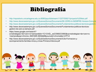 Bibliografía
• http://repositorio.unicartagena.edu.co:8080/jspui/bitstream/11227/5362/1/proyecto%20listo.pdf
• http://www.deceroasiempre.gov.co/QuienesSomos/Documents/DE-CERO-A-SIEMPRE-Version-Comunid
• http://www.deceroasiempre.gov.co/QuienesSomos/Documents/Fundamientos-politicos-tecnicos-gestion-d
• http://www.deceroasiempre.gov.co/QuienesSomos/Documents/Fundamientos-politicos-tecnicos-
gestion-de-cero-a-siempre.pdf
• https://www.google.com/search?
q=estrategias+de+cero+a+siempre&rlz=1C1CHZL_esCO683CO683&oq=estrategias+de+cero+a
+siempre&aqs=chrome..69i57j0l5.5600j0j9&sourceid=chrome&ie=UTF-8
• http://www.deceroasiempre.gov.co/QuienesSomos/Documents/5.De-Formacion-y-
acompanamiento-familias-ninos-y-ninas-Primera-Infancia.pdf
 