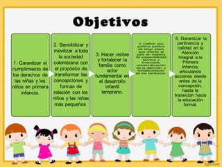 Objetivos
 