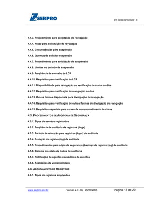 PC ACSERPROSRF A1




4.4.3. Procedimento para solicitação de revogação

4.4.4. Prazo para solicitação de revogação

4.4.5. Circunstâncias para suspensão

4.4.6. Quem pode solicitar suspensão

4.4.7. Procedimento para solicitação de suspensão

4.4.8. Limites no período de suspensão

4.4.9. Freqüência de emissão de LCR

4.4.10. Requisitos para verificação de LCR

4.4.11. Disponibilidade para revogação ou verificação de status on-line

4.4.12. Requisitos para verificação de revogação on-line

4.4.13. Outras formas disponíveis para divulgação de revogação

4.4.14. Requisitos para verificação de outras formas de divulgação de revogação

4.4.15. Requisitos especiais para o caso de comprometimento de chave

4.5. PROCEDIMENTOS DE AUDITORIA DE SEGURANÇA

4.5.1. Tipos de eventos registrados

4.5.2. Freqüência de auditoria de registros (logs)

4.5.3. Período de retenção para registros (logs) de auditoria

4.5.4. Proteção de registro (log) de auditoria

4.5.5. Procedimentos para cópia de segurança (backup) de registro (log) de auditoria

4.5.6. Sistema de coleta de dados de auditoria

4.5.7. Notificação de agentes causadores de eventos

4.5.8. Avaliações de vulnerabilidade

4.6. ARQUIVAMENTO DE REGISTROS

4.6.1. Tipos de registros arquivados




www.serpro.gov.br                 Versão 2.0 de 26/06/2006                Página   15 de 29
 