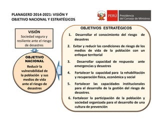 OBJETIVOS ESTRATÉGICOS
1. Desarrollar el conocimiento del riesgo de
desastres
2. Evitar y reducir las condiciones de riesgo de los
medios de vida de la población con un
enfoque territorial
3. Desarrollar capacidad de respuesta ante
emergencias y desastres
4. Fortalecer la capacidad para la rehabilitación
y recuperación física, económica y social
5. Fortalecer las capacidades institucionales
para el desarrollo de la gestión del riesgo de
desastres.
6. Fortalecer la participación de la población y
sociedad organizada para el desarrollo de una
cultura de prevención
OBJETIVO
NACIONAL
Reducir la 
vulnerabilidad de 
la población  y sus 
medios de vida  
ante el riesgo de 
desastres
VISIÓN
Sociedad segura y 
resiliente ante el riesgo 
de desastres
PLANAGERD 2014‐2021: VISIÓN Y 
OBJETIVO NACIONAL Y ESTRATÉGICOS 
 