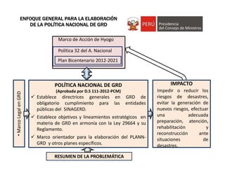 ENFOQUE GENERAL PARA LA ELABORACIÓN DE LA
POLÍTICA NACIONAL DE GRD
POLÍTICA NACIONAL DE GRD
(Aprobada por D.S 111‐2012‐PCM)
 Establece directrices generales en GRD de
obligatorio cumplimiento para las entidades
públicas del SINAGERD.
 Establece objetivos y lineamientos estratégicos en
materia de GRD en armonía con la Ley 29664 y su
Reglamento.
 Marco orientador para la elaboración del PLANN‐
GRD y otros planes específicos.
IMPACTO
Impedir o reducir los
riesgos de desastres,
evitar la generación de
nuevos riesgos, efectuar
una adecuada
preparación, atención,
rehabilitación y
reconstrucción ante
situaciones de
desastres.
•Marco Legal en GRD
RESUMEN DE LA PROBLEMÁTICA
Plan Bicentenario 2012‐2021
Política 32 del A. Nacional
Marco de Acción de Hyogo
ENFOQUE GENERAL PARA LA ELABORACIÓN
DE LA POLÍTICA NACIONAL DE GRD
 