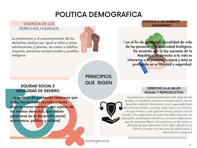 POLITICA DEMOGRAFICA.pdf