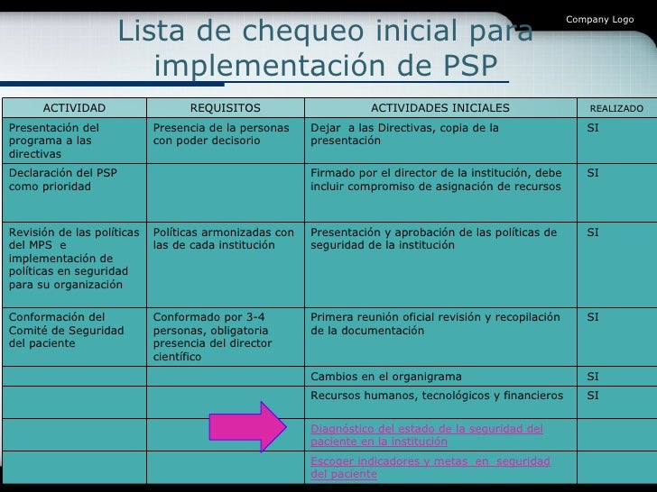 bancos comparativa bancos bancos online listado de bancos comparativa de bancos comparativa bancos bancos online listado de bancos comparativa de