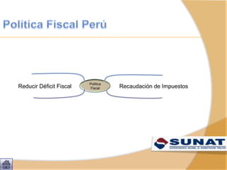 Política
FiscalReducir Déficit Fiscal Recaudación de Impuestos
 