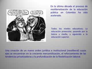 En la última década el proceso de
                                          neoliberalización de la educación
                                          pública en Colombia ha sido
                                          acelerado.




                                           Todos los niveles educativos; La
                                           educación preescolar, pasando por la
                                           básica y media, y siguiendo a la
                                           educación superior.




Una creación de un nuevo orden jurídico e institucional (neoliberal) cuyos
ejes se encuentran en la creciente mercantilización, el reforzamiento de las
tendencias privatizadoras y la profundización de la flexibilización laboral.
 