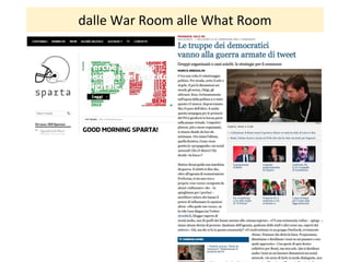 dalle War Room alle What Room
 