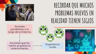 RECORDAR QUE MUCHOS
PROBLEMAS NUEVOS EN
REALIDAD TIENEN SIGLOS
Grandes
pandemias a lo
largo de la historia.
Acciones que ha
hecho el gobierno
anteriormente.
Experiencia
vivida
 