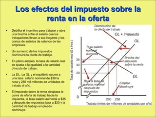 Los efectos del impuesto sobre la
                       renta en la oferta
    •      Debilita el incentivo para trabajar y abre
           una brecha entre el salario que los
           trabajadores llevan a sus hogares y los
           costos de salarios de salarios de las
           empresas.

    •      Un aumento de los impuestos
           disminuirá la oferta de trabajo.

    •      En pleno empleo, la tasa de salario real
           se ajusta a la igualdad a la cantidad
           ofrecida de trabajo.

    •      La DL. La OL y el equilibrio ocurre a
           una tasa salario nominal de $30 la
           hora y 250 mil millones de unidades de
           trabajo al año.

    •      El impuesto sobre la renta desplaza la
           curva de oferta de trabajo hacia la
           izquierda, la tasa salario aumenta a $35
           y después de impuestos baja a $20 y la
           cantidad de trabajo empleado
           disminuye.
Copyright © 2000 Pearson Educació n                     Diapositiva 13-1
 
