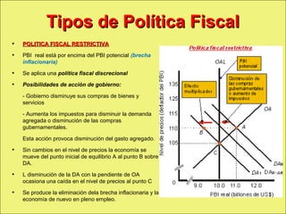 Tipos de Política Fiscal
     •      POLITICA FISCAL RESTRICTIVA

     •      PBI real está por encima del PBI potencial (brecha
            inflacionaria)

     •      Se aplica una política fiscal discrecional

     •      Posibilidades de acción de gobierno:

            - Gobierno disminuye sus compras de bienes y
            servicios

            - Aumenta los impuestos para disminuir la demanda
            agregada o disminución de las compras
            gubernamentales.

            Esta acción provoca disminución del gasto agregado.

     •      Sin cambios en el nivel de precios la economía se
            mueve del punto inicial de equilibrio A al punto B sobre
            DA.

     •      L disminución de la DA con la pendiente de OA
            ocasiona una caída en el nivel de precios al punto C

     •      Se produce la eliminación dela brecha inflacionaria y la
            economía de nuevo en pleno empleo.
Copyright © 2000 Pearson Educació n                                    Diapositiva 13-1
 