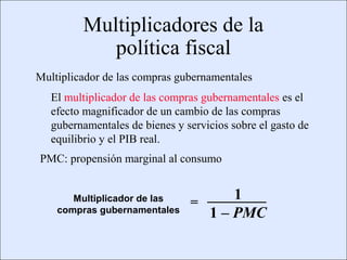 Multiplicadores de la
                                         política fiscal
                Multiplicador de las compras gubernamentales
                        El multiplicador de las compras gubernamentales es el
                        efecto magnificador de un cambio de las compras
                        gubernamentales de bienes y servicios sobre el gasto de
                        equilibrio y el PIB real.
                   PMC: propensión marginal al consumo


                               Multiplicador de las
                                                      =
                                                            1
                            compras gubernamentales     1 – PMC

Copyright © 2000 Pearson Educació n                                           Diapositiva 13-2
 