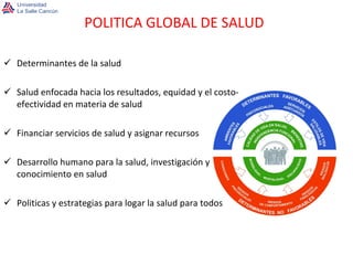 POLITICA GLOBAL DE SALUD Determinantes de la salud Salud enfocada hacia los resultados, equidad y el costo-efectividad en materia de salud Financiar servicios de salud y asignar recursos Desarrollo humano para la salud, investigación y conocimiento en salud Politicas y estrategias para logar la salud para todos 