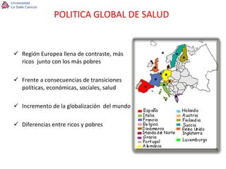 Región Europea llena de contraste, más ricos  junto con los más pobres Frente a consecuencias de transiciones políticas, económicas, sociales, salud Incremento de la globalización  del mundo Diferencias entre ricos y pobres POLITICA GLOBAL DE SALUD 