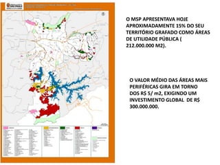 O MSP APRESENTAVA HOJE
APROXIMADAMENTE 15% DO SEU
TERRITÓRIO GRAFADO COMO ÁREAS
DE UTILIDADE PÚBLICA (
212.000.000 M2).
O VALOR MÉDIO DAS ÁREAS MAIS
PERIFÉRICAS GIRA EM TORNO
DOS R$ 5/ m2, EXIGINDO UM
INVESTIMENTO GLOBAL DE R$
300.000.000.
 