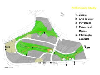 PARQUE LINEAR FEITIÇO DA VILA
Preliminary Study
1
2
2
3
3
2
3
2
4
4
1 - Mirante
2 – Área de Estar
3 – Playground
4 – Passarela de
Madeira
5 – Interligação
com CEU
5
Rua Feitiço da Vila
CEUEME
F
 