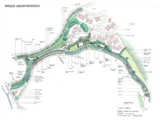 PARQUE LINEAR PROPOSTO
 