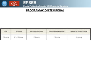 PROGRAMACIÓN TEMPORAL