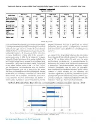 Cuadro 3. Aporte porcentual de diversas magnitudes en los cuatros sectores en El Salvador. Año 2006




                                                           Fuente: (BCR, 2010)

El sector industrial se constituye en intensivo en capital              proporcionalmente más que el precio de los bienes
y como producto de una mayor inversión por unidad de                    producidos, lo que explica su importancia creciente
producto, da lugar a que los niveles de productividad                   en la producción nacional de bienes valorada a precios
total de los factores y del trabajo sean mayores que en los             corrientes.
sectores proveedores de servicios: sectores intensivos
en mano de obra (el empleo total de los servicios es                    Los bajos niveles de productividad son los principales
aproximadamente el 59% de la población ocupada                          determinantes de los costos de producción. Recordemos
nacional). El bajo crecimiento de la productividad en los               que la PTF se define como la ratio entre la suma
servicios se debe al menor avance técnico (el aporte de                 ponderada de los productos y la suma ponderada de
los servicios a la formación bruta de capital fijo fue nula             los insumos. Por lo tanto, en el numerador mantenemos
en las tablas insumo producto de 1978,1990 y 2006)                      la producción y en el denominador los costos totales
que nos permite comprender que, ante un aumento                         (insumos ponderados por su precio de mercado),
aproximadamente igual de la producción del sector                       este cociente es simplemente la inversa de los costos
industrial, se requiere una expansión rápida del empleo                 unitarios o costos medios. Así una empresa con
en los servicios. Si además, los salarios (w) crecen a un               capacidad significativa de innovar y modificar su planta
ritmo similar en las distintas actividades productivas                  y maquinaria presentará menores costos unitarios por
y los restantes insumos intermedios (CI) tienen el                      unidad de producto y está en capacidad de modificar la
mismo costo, el precio de los servicios debe aumentar                   mezcla de inputs que maximicen la producción.
    Gráfico 5. El Salvador. Tasas de crecimiento acumuladas de los costos de producción respecto a 1950

                                                             2000                              18.5


                                                             1990                     11.1


                                                             1980                            16.6


                              -24.1                          1970


                                  -20.6                      1960


                           -30            -20        -10            0            10           20         30

      Fuente: (Cabrera Melgar, Una estimación de índices Hicks Moortein de productividad total de los factores para las economías
                                              centroamericanas entre 1995-2007, 2010)


Ministerio de Economía de El Salvador                                   18
 