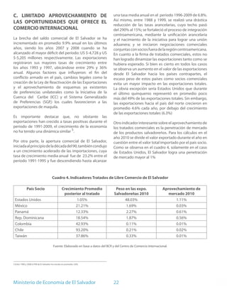 C. LIMITADO APROVECHAMIENTO DE                                                      una tasa media anual en el período 1996-2009 de 6.8%.
                                                                                    Así mismo, entre 1988 y 1999, se realizó una drástica
LAS OPORTUNIDADES QUE OFRECE EL
                                                                                    reducción de las tasas arancelarias, cuyo techo pasó
COMERCIO INTERNACIONAL                                                              del 290% al 15%; se fortaleció el proceso de integración
                                                                                    centroamericana, mediante la unificación arancelaria
La brecha del saldo comercial de El Salvador se ha                                  y el nacimiento de la iniciativa para lograr una unión
incrementado en promedio 9.9% anual en los últimos                                  aduanera; y se iniciaron negociaciones comerciales
años, siendo los años 2007 y 2008 cuando se ha                                      conjuntas con socios fuera de la región centroamericana.
alcanzado el mayor déficit del período: US $-4,728 y US                             En cuanto a la firma de tratados comerciales, estos no
$-5,205 millones respectivamente. Las exportaciones                                 han logrado dinamizar las exportaciones tanto como se
registraron sus mayores tasas de crecimiento entre                                  hubiera esperado. Si bien es cierto en todos los casos
los años 1993 y 1997, ubicándose entre 29% y 36%                                    se observa un aumento en el valor de las exportaciones
anual. Algunos factores que influyeron: el fin del                                  desde El Salvador hacia los países contrapartes, el
conflicto armado en el país, cambios legales como la                                escaso peso de estos países como socios comerciales
creación de la Ley de Reactivación de las Exportaciones                             evita un mayor impacto en las exportaciones totales.
y el aprovechamiento de esquemas ya existentes                                      La obvia excepción sería Estados Unidos que durante
de preferencias unilaterales como la Iniciativa de la                               el último quinquenio representó en promedio poco
Cuenca del Caribe (ICC) y el Sistema Generalizado                                   más del 49% de las exportaciones totales. Sin embargo,
de Preferencias (SGP,) los cuales favorecieron a las                                las exportaciones hacia el país del norte crecieron en
exportaciones de maquila.                                                           promedio 4.6% cada año, por debajo del crecimiento
                                                                                    de las exportaciones totales (6.3%)
Es importante destacar que, no obstante las
exportaciones han crecido a tasas positivas durante el                              Otro indicador interesante sobre el aprovechamiento de
periodo de 1991-2009, el crecimiento de la economía                                 los tratados comerciales es la penetración de mercado
no ha tenido una dinámica similar 5.                                                de los productos salvadoreños. Para los cálculos en el
                                                                                    año 2010 se divide el valor exportado durante el año en
Por otra parte, la apertura comercial de El Salvador,                               cuestión entre el valor total importado por el país socio.
iniciada al principio de la década del 90, también condujo                          Como se observa en el cuadro 4, solamente en el caso
a un crecimiento acelerado de las importaciones, cuya                               de Estados Unidos, El Salvador logra una penetración
tasa de crecimiento media anual fue de 23.2% entre el                               de mercado mayor al 1%
período 1991-1995 y fue descendiendo hasta alcanzar



                                         Cuadro 4. Indicadores Tratados de Libre Comercio de El Salvador

              País Socio                            Crecimiento Promedio              Peso en las expo.                Aprovechamiento de
                                                     posterior al tratado            Salvadoreñas 2010                    mercado 2010
 Estados Unidos                                             1.05%                          48.03%                            1.11%
 México                                                    21.21%                           1.69%                            0.03%
 Panamá                                                    12.33%                           2.27%                            0.61%
 Rep. Dominicana                                           18.54%                           1.87%                            0.56%
 Colombia                                                  42.93%                           0.11%                            0.01%
 Chile                                                     93.20%                           0.21%                            0.02%
 Taiwán                                                    37.86%                           0.33%                            0.01%

                                          Fuente: Elaborado en base a datos del BCR y del Centro de Comercio Internacional.




5 Entre 1990 y 2008 el PIB de El Salvador ha crecido en promedio 3.8%.




Ministerio de Economía de El Salvador                                               22
 