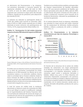 en detrimento del financiamiento a las empresas.                     También se tuvo el efecto de las medidas contingenciales
Los préstamos destinados a consumo pasaron de                        de mayores requerimientos de liquidez, ejecutadas
representar alrededor de 10.0% del total en 2002                     por la SSF para prevenir problemas de liquidez, que
al 26.9% al cierre de 2009, constituyéndose en el                    fueron ejecutadas entre julio de 2008 y abril de 2009.
segmento que concentra la mayor parte del mercado                    La información del primer trimestre de 2010 sobre el
crediticio, seguido por los préstamos para adquisición               crédito y producción muestran cierta reversión de la
de vivienda (25.3%).                                                 tendencia decreciente, indicando las posibilidades de
                                                                     una leve recuperación.
La industria vio reducida su participación desde el
14.0% del crédito total nominal en diciembre 2002,                   En el sistema bancario local, la empresas industriales
hasta el 9.0% en 2009, siendo superado por el crédito                que absorben la mayor porción del crédito industrial
destinado al sector comercio, con participaciones de                 son las productoras de alimentos, textiles-vestuario,
19.5% y 14.7%, respectivamente (Véase Gráfico 12).                   bebidas y tabaco y productos de cartón y similares
                                                                     (Véase Gráfico 13).
Gráfico 12. Participación (%) del crédito industrial
respecto al total y PIB industrial respecto al PIB total.            Gráfico 13. Financiamiento a la industria
                                                                     manufacturera por tipo de empresa. Porcentajes a
                                                                     marzo 2010




                                                                     Fuente: Elaborado en base a cifras obtenidas de la Superintendencia
Fuente: Elaborado en base a cifras del Banco Central de Reserva de   del Sistema Financiero, 2010.
El Salvador (BCR), 2010) (Superintendencia del Sistema Financiero,
2010).
                                                                     En función de la estructura de la cartera de crédito
                                                                     señalada, los subsectores con mayor participación
El crédito real a la industria muestra una desaceleración
                                                                     en la dinámica mostrada por el crédito a la industria
en su ritmo de crecimiento, acompañada de similar
                                                                     corresponden a la industria alimenticia, textiles y
tendencia en el PIB trimestral. Los efectos de la crisis
                                                                     vestuarios, papel cartón y productos derivados y
económica externa y la restricción crediticia interna
                                                                     bebidas- tabaco (Véase gráfico 14). Otras industrias con
sobre la actividad real se hicieron evidentes desde el
                                                                     variaciones importantes corresponde a las químicas,
tercer trimestre de 2008. La Industria fue uno de los
                                                                     minerales no metálicos y metálicos. Algunos subsectores
primeros sectores que experimentaron debilitamiento,
                                                                     no muestran un patrón estable en los saldos de créditos
debido al fuerte vínculo con el mercado estadounidense
                                                                     mantenidos con el sistema bancario, siendo estos la
a través de la maquila (Véase Gráfico 12).
                                                                     maquila, derivados del petróleo, productos de cuero y
                                                                     de madera.
A nivel de cartera de crédito total, la tendencia
decreciente se observó a partir de noviembre de 2006,
en la cual influyó en parte la modificación realizada
por la Superintendencia del Sistema Financiero (SSF)
a la normativa de evaluación de activos de riesgos y la
constitución de reservas de saneamiento, la cual entró
en vigencia el 1 de enero de 2007.


                                                                     27
 