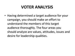 VOTER ANALYSIS  ,[object Object]