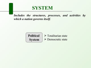 Stable Political System Political Environment | PPT