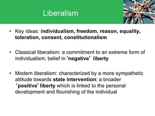 • Key ideas: individualism, freedom, reason, equality,
toleration, consent, constitutionalism
• Classical liberalism: a commitment to an extreme form of
individualism; belief in‘negative’ liberty
• Modern liberalism: characterized by a more sympathetic
attitude towards state intervention; a broader
‘positive’liberty which is linked to the personal
development and flourishing of the individual
Liberalism
 