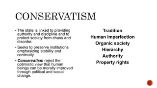  The state is linked to providing
authority and discipline and to
protect society from chaos and
disorder.
 Seeks to preserve institutions
emphasizing stability and
continuity.
 Conservatism reject the
optimistic view that human
beings can be morally improved
through political and social
change.
Tradition
Human imperfection
Organic society
Hierarchy
Authority
Property rights
 
