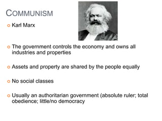 political-ideologies (GAS 11)Applied Economics.pptx